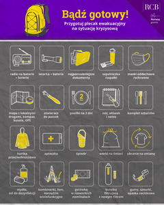 „Jak przygotować się na zagrożenia” | 1