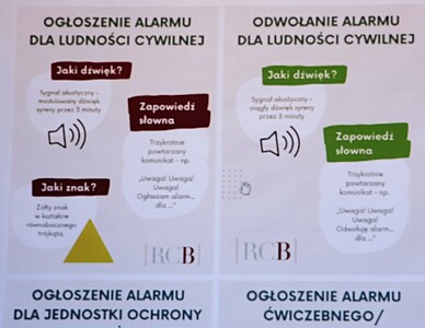 „Jak przygotować się na zagrożenia” | 35