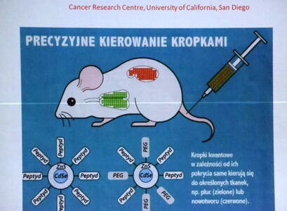 JUBILEUSZ 20-lecia UTW  w Andrychowie | 84