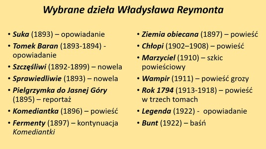 Władysław Reymont  - Noblista, który widział więcej. Wykład mgr Krystyny Korbut-Płonki | 23