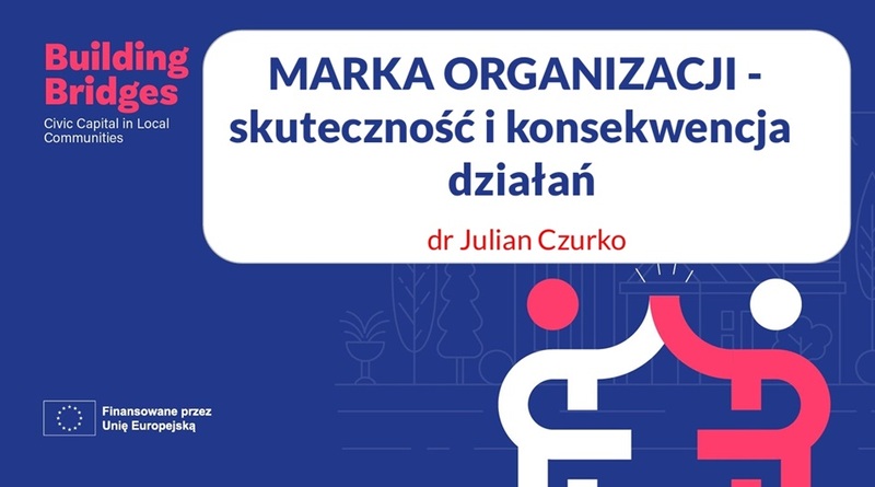Marka organizacji. Skuteczność i konsekwencja działań.