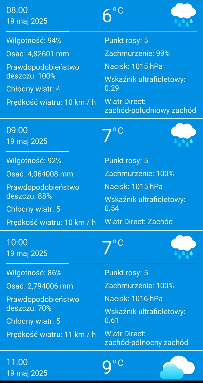 Informacja - Sekcja rowerowa