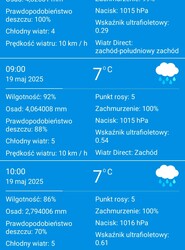 Informacja - Sekcja rowerowa